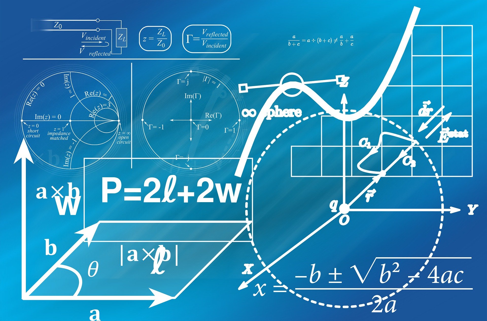 Company valuation with multiples